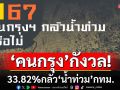 ‘คนกรุง’กังวล! 33.82%กลัวปี67‘น้ำท่วม’กทม. ค่อนข้างพอใจการระบายน้ำ42.14%