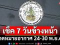 มาแล้ว! กรมอุตุฯคาดหมายอากาศ 7 วันข้างหน้า ตั้งแต่ 24-30 พ.ย.67