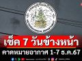 มาแล้ว! กรมอุตุฯคาดหมายอากาศ 7 วันข้างหน้า ตั้งแต่ 1-7 ธ.ค.67