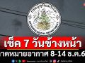 มาแล้ว! กรมอุตุฯคาดหมายอากาศ 7 วันข้างหน้า ตั้งแต่ 8-14 ธ.ค.67