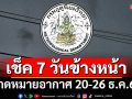 มาแล้ว! กรมอุตุฯคาดหมายอากาศ 7 วันข้างหน้า ตั้งแต่ 20-26 ธ.ค.67