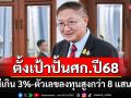 รัฐบาลตั้งเป้าปี68 ปั้นจีดีพีเกิน 3% ตัวเลขลงทุนสูงกว่า 8 แสนล้านบาท