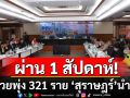 10 วันอันตรายปีใหม่ผ่าน 1 สัปดาห์! สังเวยพุ่ง 321 ราย ‘สุราษฎร์’ ยังนำโด่ง