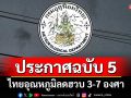 อุตุฯประกาศฉบับ 5 ไทยอุณหภูมิลดฮวบ 3-7 องศาเซลเซียส