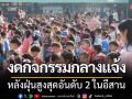 เลย‘ทั้งหนาว-ทั้งฝุ่น’สูงสุดอันดับ 2 ในอีสาน เด็กอนุบาลงดกิจกรรมกลางแจ้ง