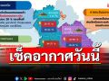 ‘กรมอุตุนิยมวิทยา’พยากรณ์อากาศ ‘ไทยตอนบน’ยังมีฝนฟ้าคะนอง กลางวันร้อน