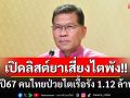 เปิดลิสต์ยาเสี่ยงไตพัง!! \'คารม\'เผยปี67 พบคนไทยป่วยไตเรื้อรัง 1.12 ล้านคน