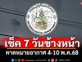 มาแล้ว! กรมอุตุฯคาดหมายอากาศ 7 วันข้างหน้า ตั้งแต่ 4-10 พ.ค.68