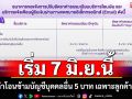 SCB ประกาศเก็บค่าธรรมเนียม 5 บาท โอนเงินไปบัญชีบุคคลอื่น เริ่ม 7 มิ.ย.นี้