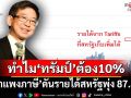 ‘ดร.กอบศักดิ์’เฉลยทำไม‘ทรัมป์’ต้อง10% อิทธิฤทธิ์‘กำแพงภาษี’รายได้สหรัฐพุ่ง 87.4%