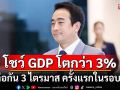 \'เผ่าภูมิ\'โชว์สถิติรัฐบาล\'อิ๊งค์\' GDP โตกว่า 3% ติดต่อกัน 3 ไตรมาส ครั้งแรกในรอบ 7 ปี