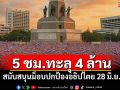 ขนลุกยิ่งขึ้นไปอีก! ผ่าน 5 ชั่วโมงยอดโอนทะลุ 4 ล้าน หนุนม็อบ 28 มิ.ย.