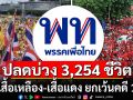\'เพื่อไทย\' ชี้นิรโทษกรรม ปลดบ่วงพันธนาการ 3,254 ชีวิต ทั้งเสื้อเหลือง-เสื้อแดง ยกเว้นคดี 112