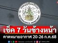 มาแล้ว! กรมอุตุฯคาดหมายอากาศ 7 วันข้างหน้า ตั้งแต่ 20-26 ก.ค.68