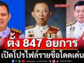 เช็คที่นี่!ที่ประชุม‘ก.อ.’เคาะตั้ง 847 อัยการ เปิดโปรไฟล์รายชื่อโดดเด่น