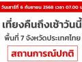 สถานการณ์ 7 จังหวัดชายแดนปกติ แต่ยังตรึงกำลัง\'บ้านหนองจาน\'อย่างเต็มที่