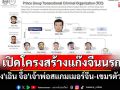 เปิดโครงสร้างแก๊งจีนนรกของ\'เฉิน จื้อ\'เจ้าพ่อสแกมเมอร์จีน-เขมรตัวเป้ง