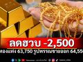 อัปเดต! ราคาทอง 22 ต.ค.68 ทองแท่งขาย63,750 รูปพรรณ64,550 เช้าปรับลดฮวบ2,500