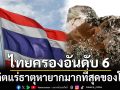 ไทยครองอันดับ 6 ประเทศที่ผลิตแร่ธาตุหายากมากที่สุดของโลก