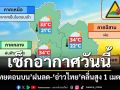 ‘ไทยตอนบน’ฝนลด เช้าอากาศเย็น ‘ใต้’มีฝนฟ้าคะนอง ‘อ่าวไทย’คลื่นสูง 1 เมตร