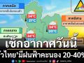 เช็กอากาศวันนี้! ‘ทั่วไทย’มีฝนฟ้าคะนอง 20-40% ‘เหนือ-อีสาน’เช้าอากาศเย็น