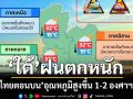 เช็กอากาศวันนี้! ‘ไทยตอนบน’อุณหภูมิสูงขึ้น 1-2 องศาเซลเซียส ‘ใต้’ฝนตกหนัก