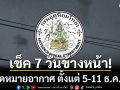มาแล้ว! กรมอุตุฯคาดหมายอากาศ 7 วันข้างหน้า ตั้งแต่ 5-11 ธ.ค.68