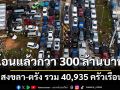 รัฐบาลโอนเงินเยียวยาแล้ว กว่า 300 ล้านบาท สงขลา-ตรัง รวม 40,935 ครัวเรือน
