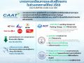 CAAT หารือ 6 สายการบินไทย ลดราคาตั๋ว 30% จากเพดานราคา พร้อมเพิ่มที่นั่งกว่า 70,000 ที่