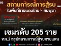 ทภ.2 สรุปสถานการณ์สู้รบชายแดน เขมรดับ 205 ราย ทำลายรถถัง 12 คัน