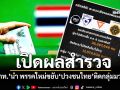 โพลชี้! สนามเลือกตั้งยังเปิด \'ภูมิใจไทย\' นำพรรคใหม่ขยับ \'ปวงชนไทย\' ติดกลุ่มมวยรอง