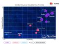 Omdia เผย Huawei Cloud ครองผู้นำกลยุทธ์-นวัตกรรม2025