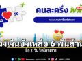 วงเงิน คนละครึ่งพลัส ยังเหลืออีก 6 พันล้าน ครม ย้ำ อีก 2 วัน ปิดโครงการ