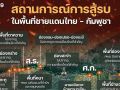 ไทยร่อนเอกสารแจง8ข้อเวทีโลก  ซัดเดือด‘เขมร’  แฉแหลกพฤติกรรมกัมพูชา