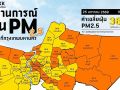 เมืองกรุงยังจมฝุ่น  กระทบหนัก9พื้นที่  คาดแนวโน้มพุ่งสูง