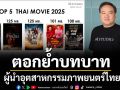 M STUDIO ชี้ปี 2569 ปีทองอุตสาหกรรมหนังไทย