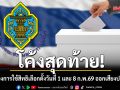 โค้งสุดท้าย! กกต.แจงการใช้สิทธิเลือกตั้งวันที่ 1 และ 8 ก.พ.69 การออกเสียงประชามติ