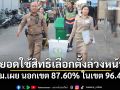 กทม. เผยยอดใช้สิทธิเลือกตั้งล่วงหน้าคึกคัก นอกเขต 87.60% ในเขต 96.47%