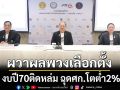 ผวาผลพวงเลือกตั้ง งบปี70ติดหล่ม ฉุดศก.โตต่ำ2%