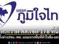 ภท.มาเหนือ กวาด สส.เขต 178 ที่นั่ง ทิ้งห่างปชน.-พท. แถมเจาะพื้นที่หัวใจส้ม-แดง