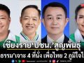 เชียงราย ปชน. สูญพันธุ์ กล้าธรรม เจาะ 4 ที่นั่ง เพื่อไทย  2 ภูมิใจไทย 1