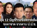 ลุ้นระทึก 12 บัญชีรายชื่อพรรคส้ม ชะตาขาด จากดาบ ป.ป.ช.