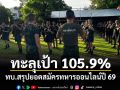 ทะลุเป้า 105.9%! ทบ.สรุปยอดสมัครทหารออนไลน์ปี 69 พร้อมหนุนต่อยอดข้าราชการ