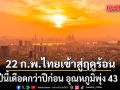 โบกมือลาลมหนาว! 22 ก.พ.ไทยเข้าสู่ฤดูร้อน อย่างเป็นทางการ คาดปีนี้เดือดกว่าปีก่อน อุณหภูมิพุ่ง 43 องศา