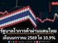 รัฐบาลโวการค้าผ่านแดนไทย เดือนมกราคม 2569 โต 10.9%