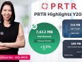 PRTRโตต่อเนื่อง รายได้ปี68แตะ 7,600 ล้านบาท เดินหน้ากลยุทธ์ 3 ปีสู่รายได้ 1 หมื่นล้านบาท