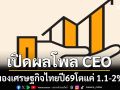 เปิดผลโพล CEO มอง ศก.ไทยปี69โตแค่ 1.1-2% ชี้‘หนี้ครัวเรือน-การเมือง’ปัจจัยเสี่ยง