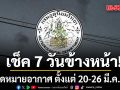 มาแล้ว! กรมอุตุฯคาดหมายอากาศ 7 วันข้างหน้า ตั้งแต่ 20-26 มี.ค.69