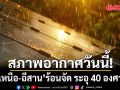 สภาพอากาศวันนี้ เหนือ-อีสานร้อนจัด ระอุ 40 องศาฯ ระวังฝนฟ้าคะนอง