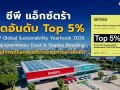 ‘ซีพี แอ็กซ์ตร้า’คว้าอันดับความยั่งยืนระดับโลก Top 5% จาก S&P Global กลุ่ม Food & Staples Retailing